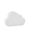 CLOUDY