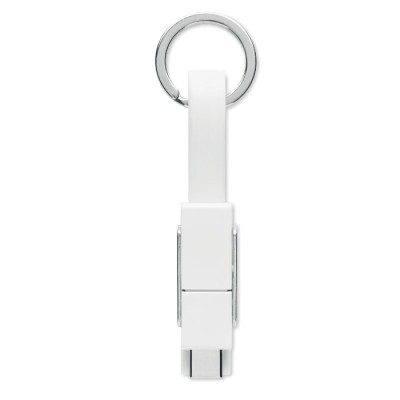 KEY C