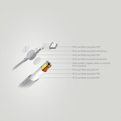 Kabel do ładowania 6 w 1 45W Urban Vitamin Oakland