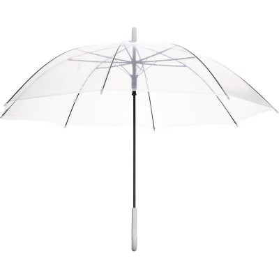 Parasol automatyczny