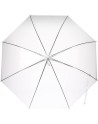 Parasol automatyczny