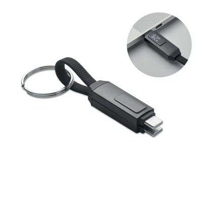 KEYSTO