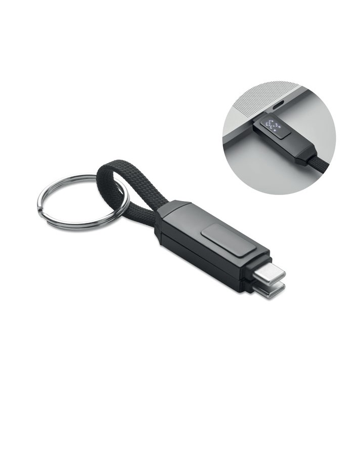 KEYSTO
