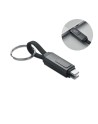 KEYSTO