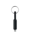 KEYSTO