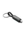 KEYSTO
