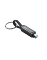 KEYSTO