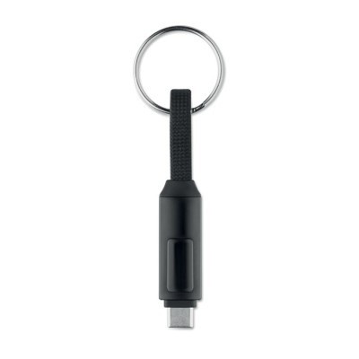 KEYSTO