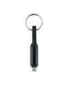 KEYSTO