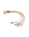 Kabel USB 3 w 1 TAUS