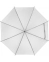 Parasol automatyczny ø100 cm LOUIS