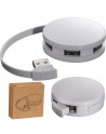 Rozgałęźnik USB SUSAN