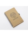 Notes ILIT A5