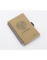 Notes BATO A6